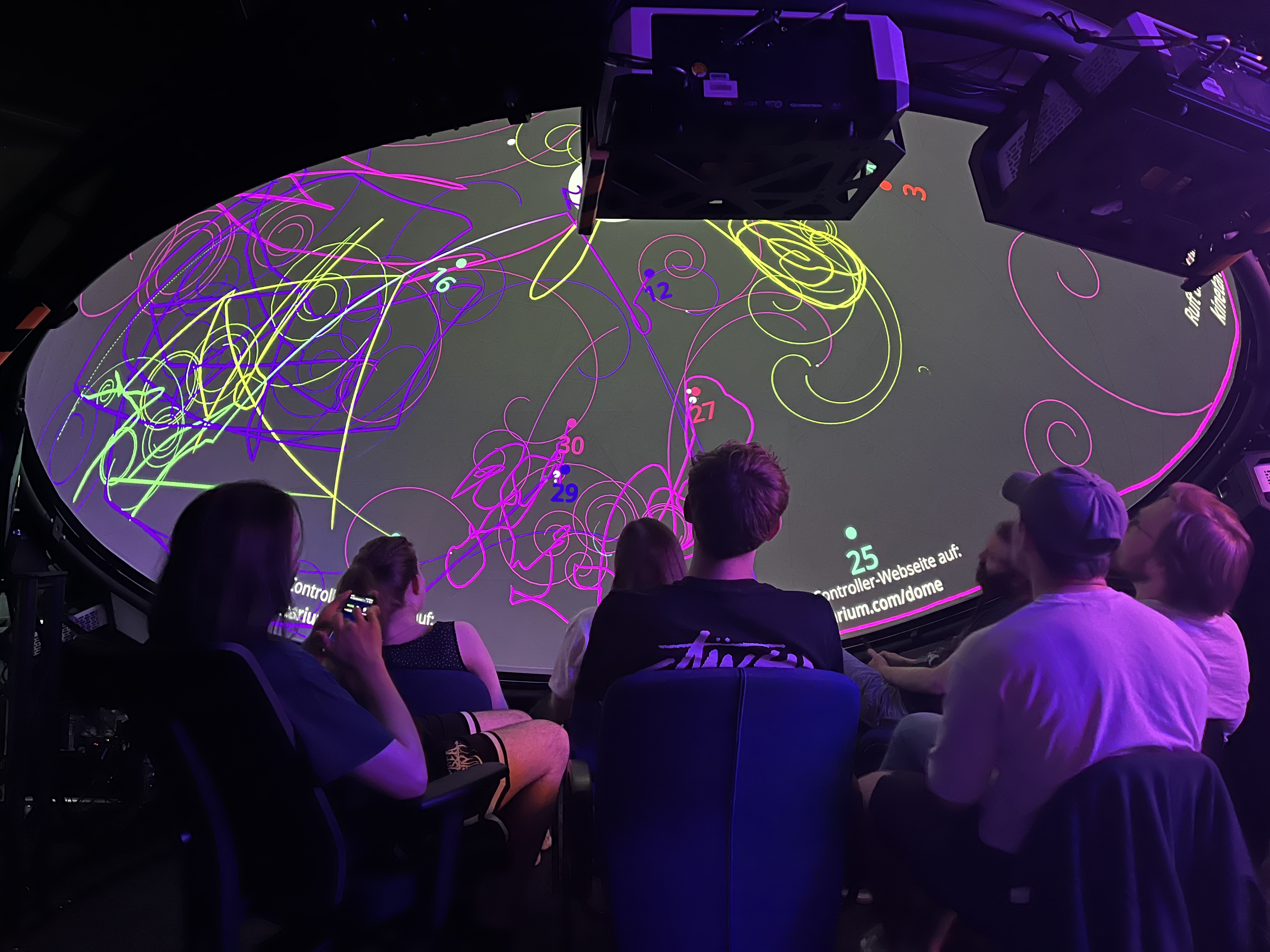 360° Science Kuppel