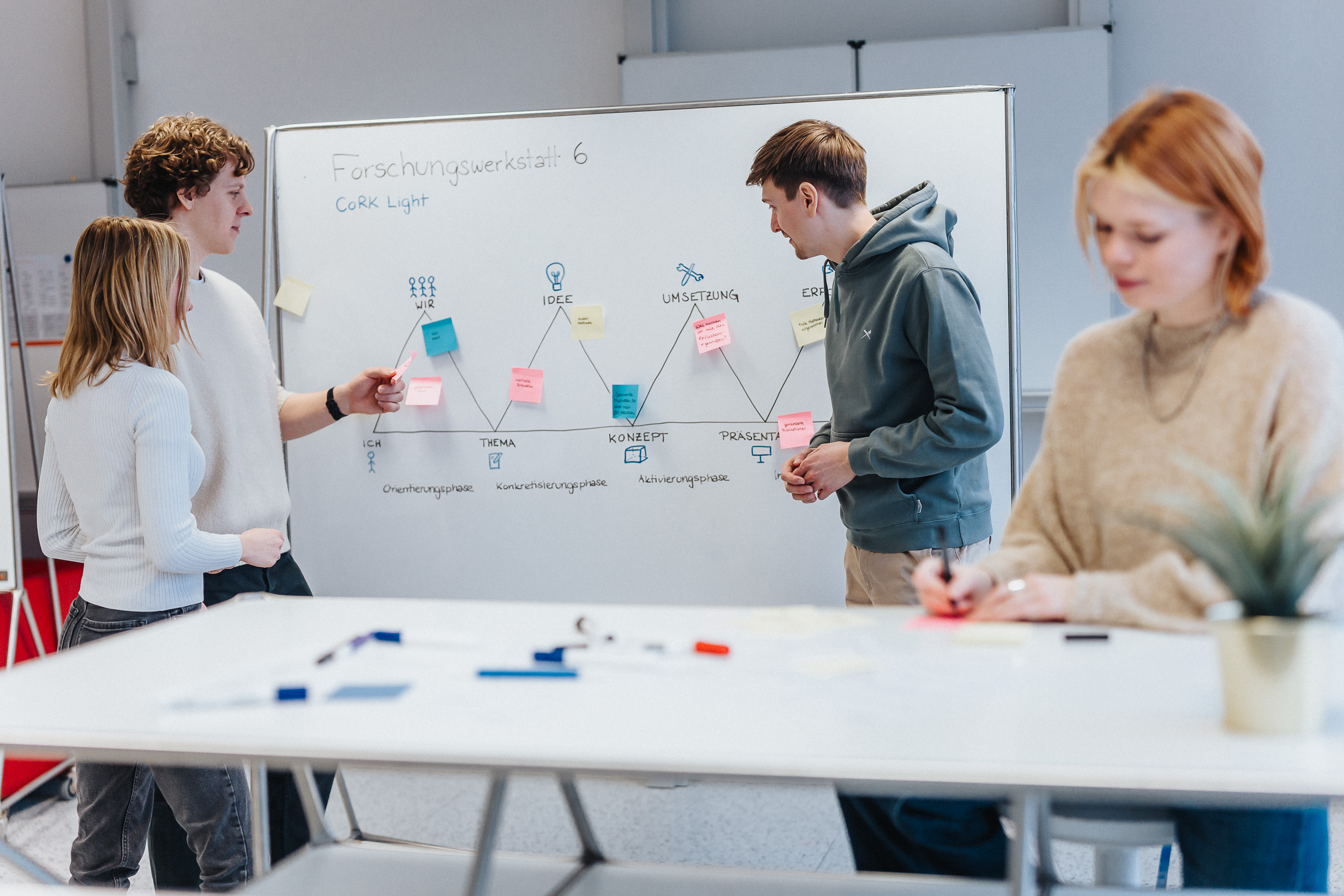 Bild eines Workshops im Kreativlabor.